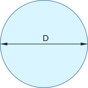 circle diameter